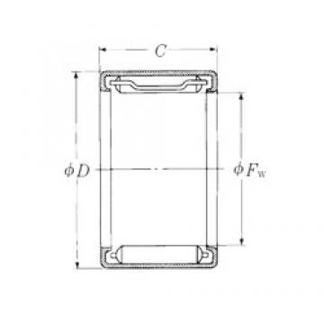 NSK FJL-1010 игольчатые подшипники