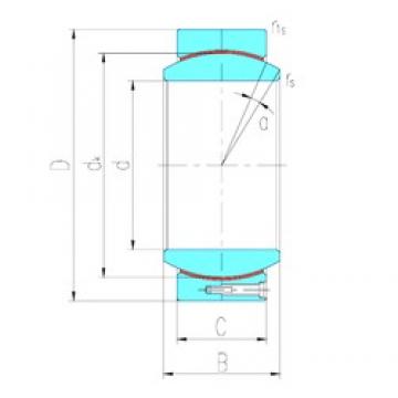 500 mm x 710 mm x 355 mm  LS GEH500HT подшипники скольжения