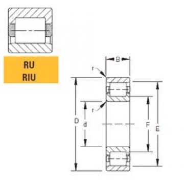 220 mm x 350 mm x 98,4 mm  Timken 220RU91 цилиндрические роликоподшипники