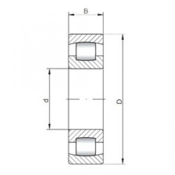 65 mm x 140 mm x 33 mm  ISO 20313 сферические роликоподшипники