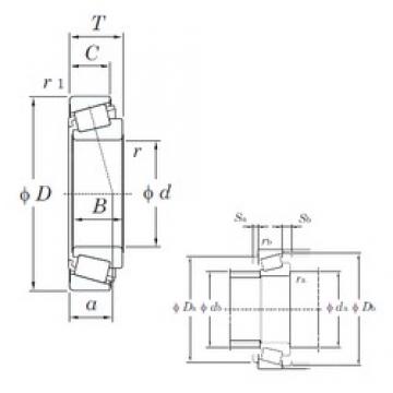 260 mm x 480 mm x 80 mm  KOYO 30252 конические роликовые подшипники