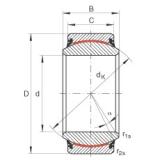 INA GE110-UK-2RS подшипники скольжения