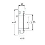 40 mm x 94 mm x 23 mm  SKF BC1B322011C3 цилиндрические роликоподшипники