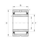 75 mm x 105 mm x 35 mm  INA NKI75/35 игольчатые подшипники