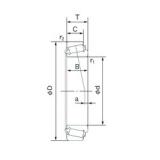 95 mm x 200 mm x 67 mm  NACHI 32319 конические роликовые подшипники